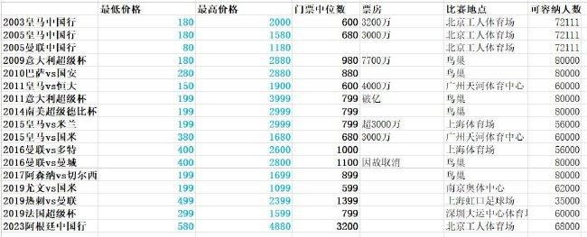 1918年，一个电影摄制组在南方一个度假村拍摄一部无声电影《爱情的奴隶》。